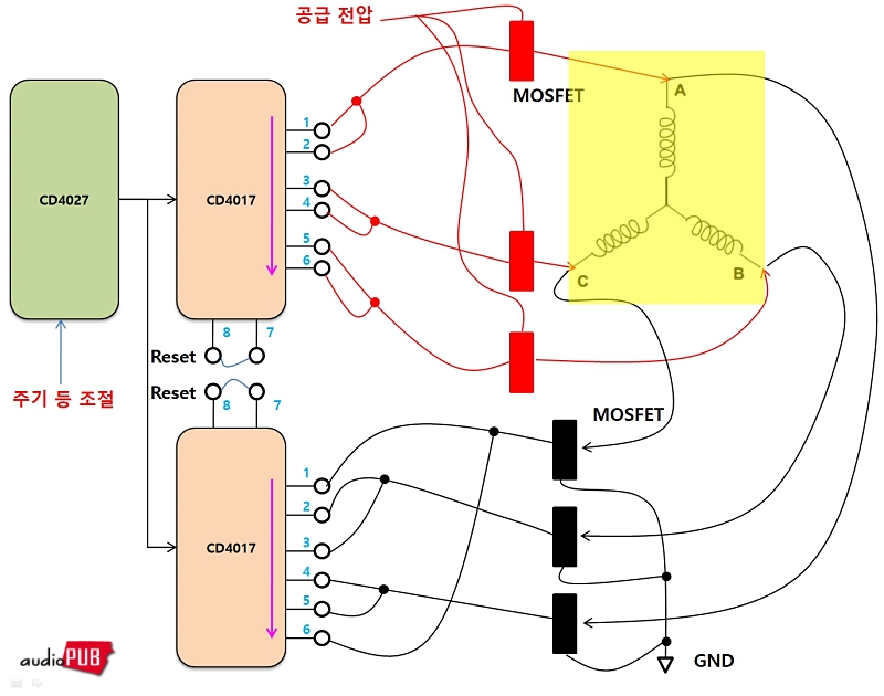 T_3-phase-BLDC-Motor-driver-11.jpg